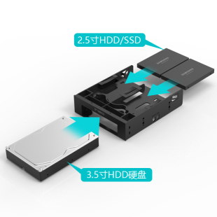 ineo2.5寸 机光驱位SSD机械硬盘多功能转换支架 3.5寸转5.25寸台式