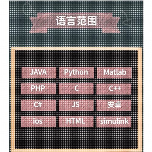 Python代做医学图像分割处理深度学习语义分割目标检测分类影像学