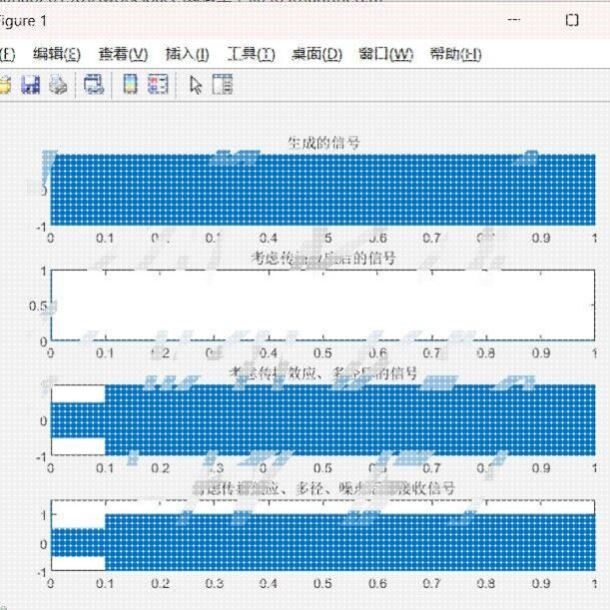 MATLAB电气仿真代编帮做Simulink电力电子图像电机控制dcdc变换器