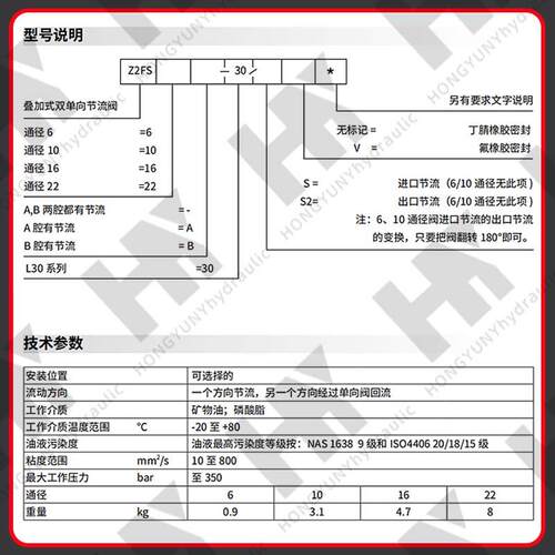 新款型液压阀液压单向节流阀Z2FS6/Z2FS10/Z2FS16/液包邮