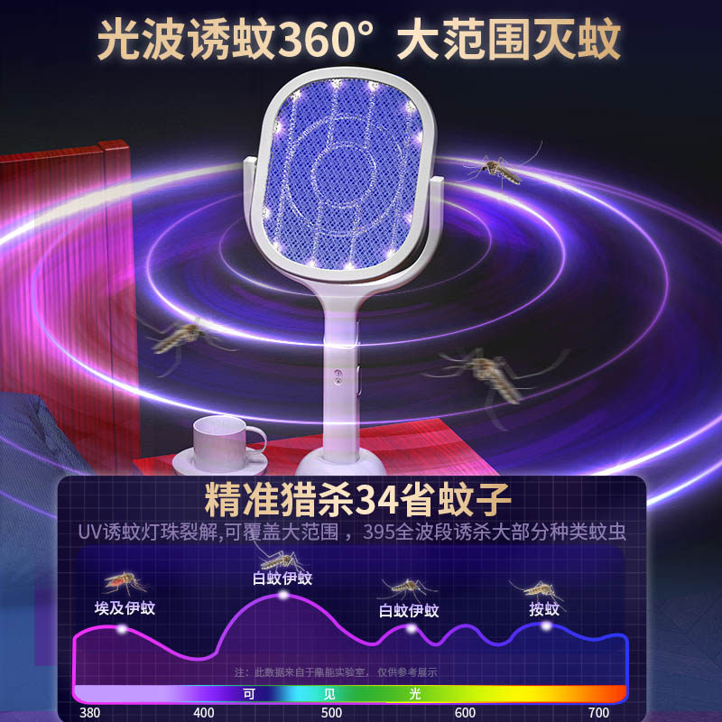 【ccc认证】假一赔万正品原装