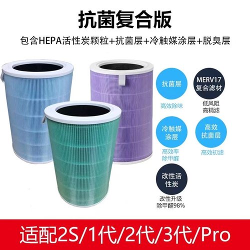 2s123代空气净化器滤芯除菌网