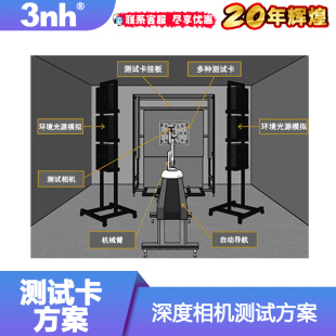 深度相機檢測方案3nh補光燈組測試圖卡機械臂自動導軌四面掛架