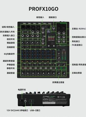 RunningMan美技美奇FX10GO带电池便携多轨调音台录音直播声卡