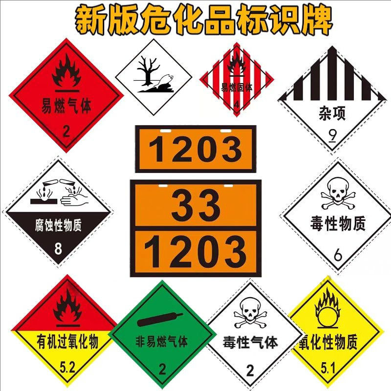 危险化学品分类不干胶标签