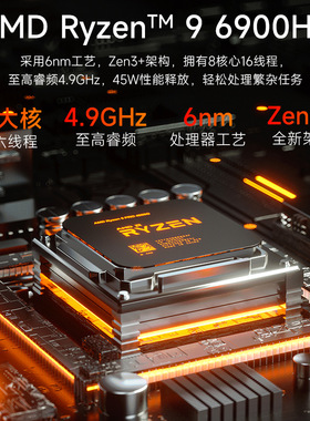 2024新款锐龙R9 6900HX八核AMD处理器双网口游戏小电脑miniPC现货