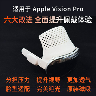 Vision Pro减压套装精英头带完美遮光减重眼罩遮光透气头盔半盔