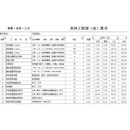 家装室内外工程预算代做工程结算报价清单工装办公别墅精装修预算