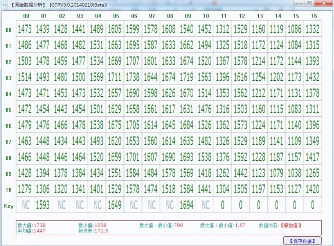 厂GOODIX汇顶 30版本原厂全新电容触摸屏调试板量产测试板销