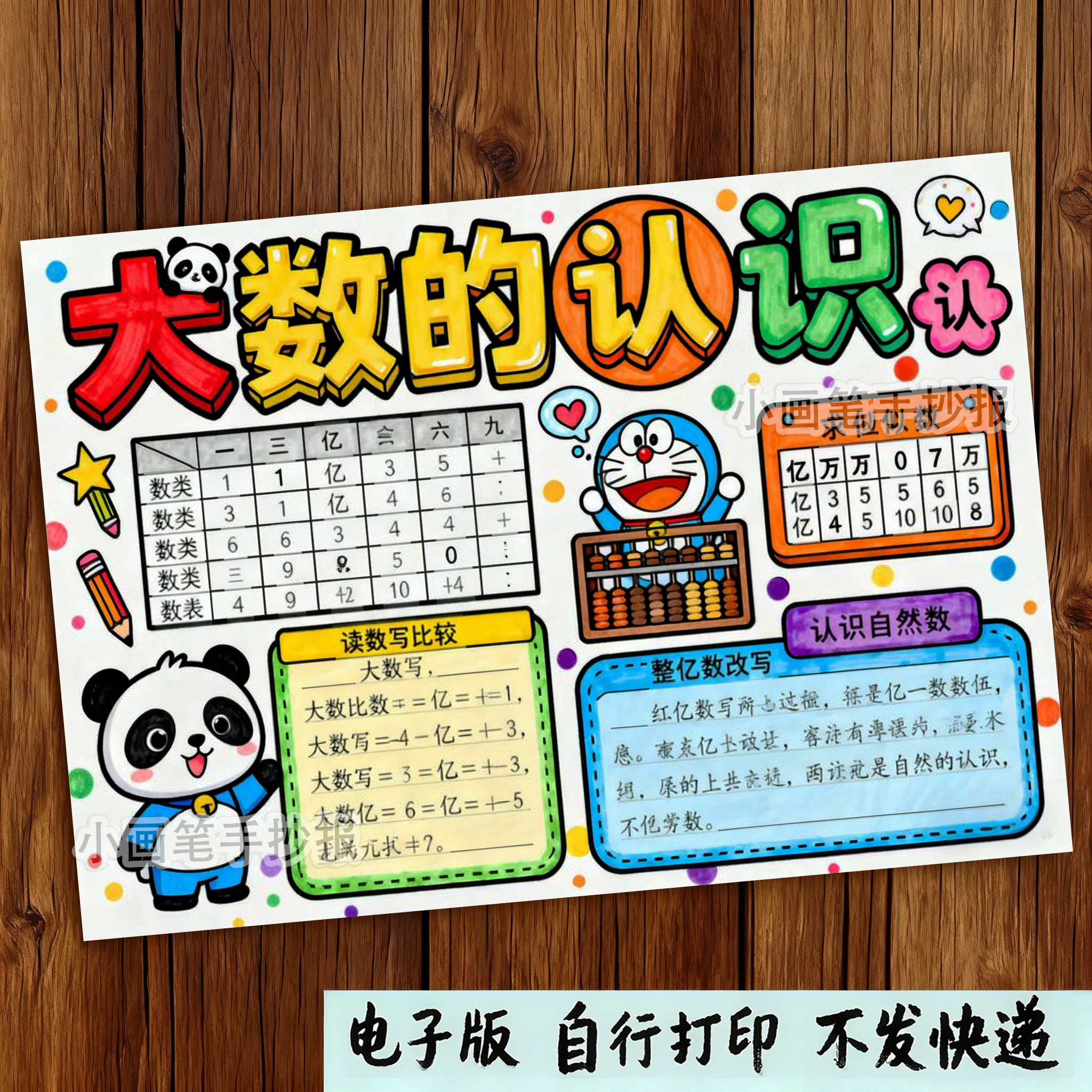 182-人教版小学数学四年级上册第一单元大数的认识思维导图手抄报