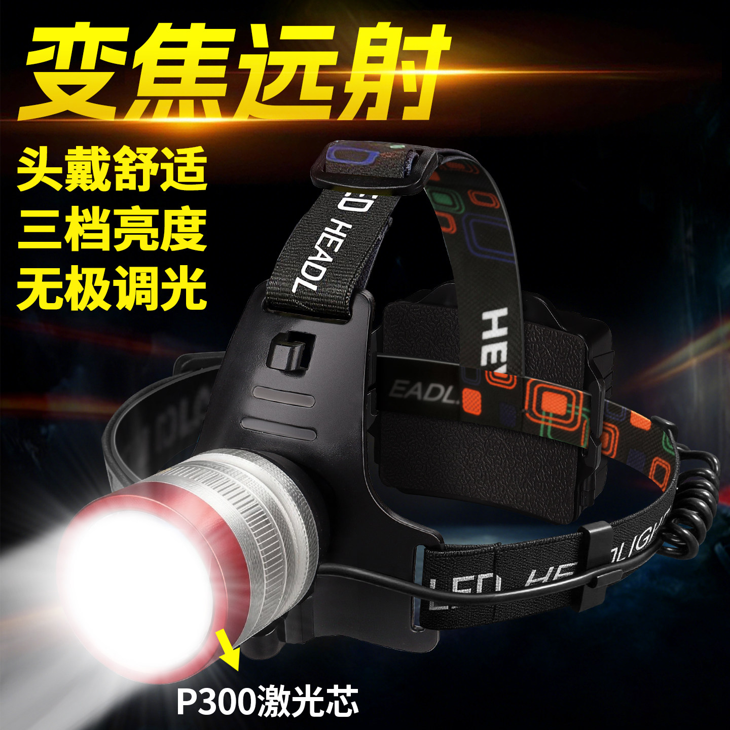 头灯强光充电超亮头戴式灯户外远射可调焦移动便携式led锂电矿灯
