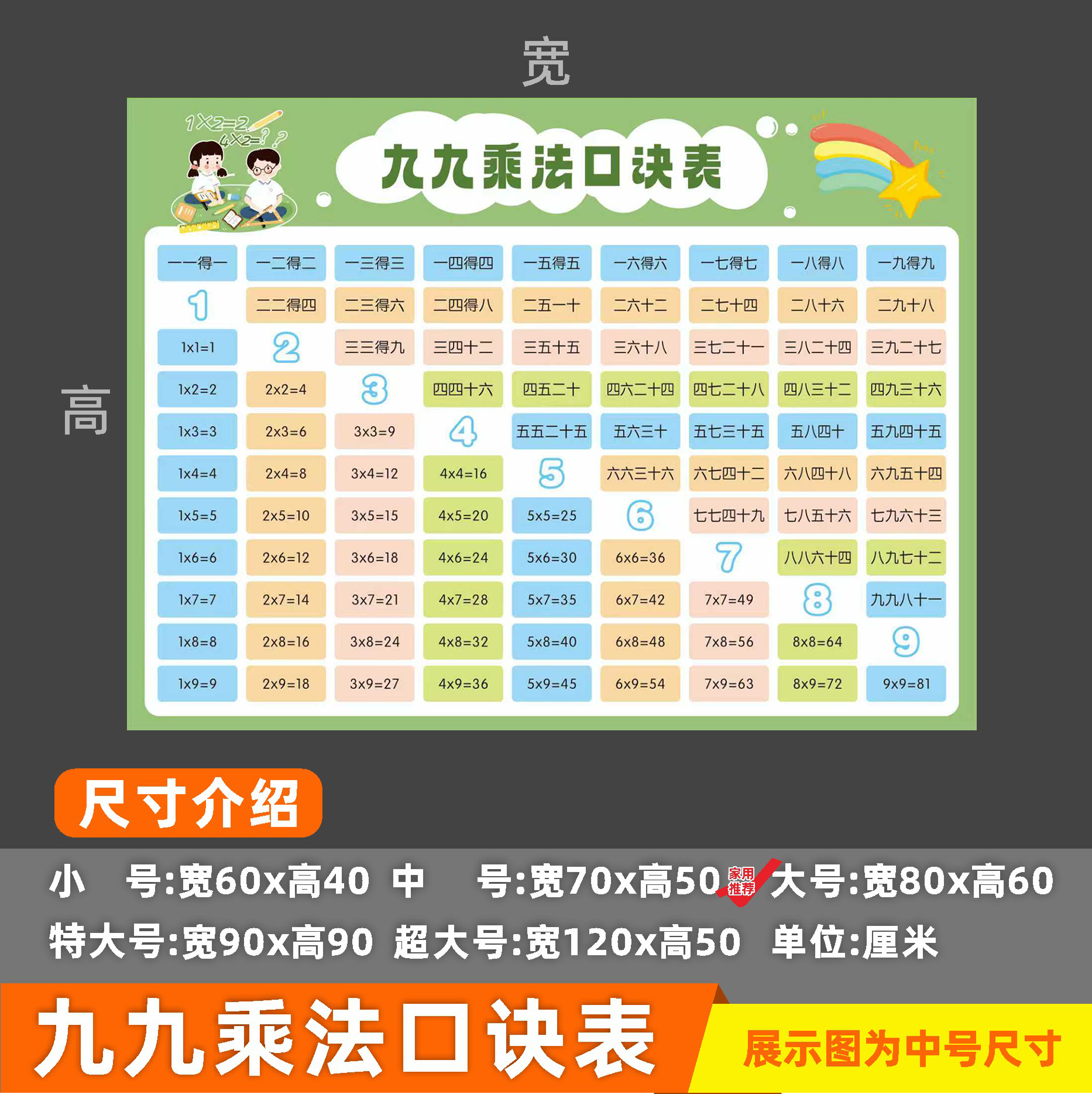 小学知识点学习背诵资料贴画