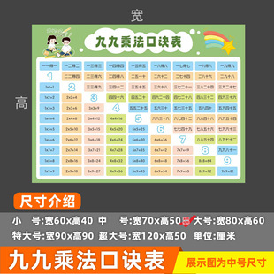 热卖 小学九九乘法口诀表二年级大小九九99乘除法表背诵神器贴画