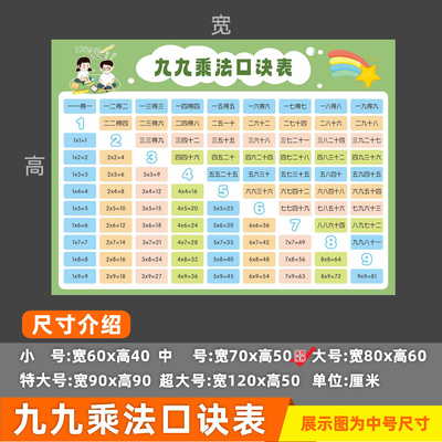 小学知识点学习背诵资料贴画