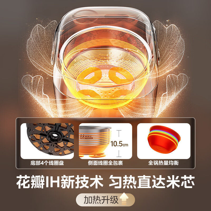 美的MB-HS412电饭煲电饭锅钛0涂层稻香4升无涂层1300瓦IH加热赤炎