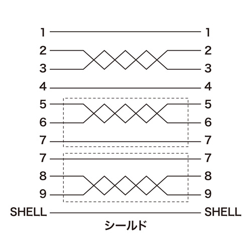 Rallonge USB - Ref 433530 Image 3