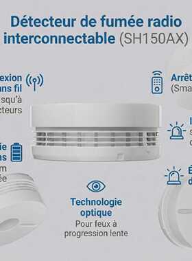 Dtecteur de fume radio interconnectable DAITEM SH195AX