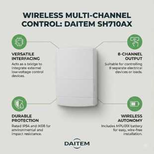 DAITEM SH710AX 8Channel Relay Output Receiver Rcepteur de