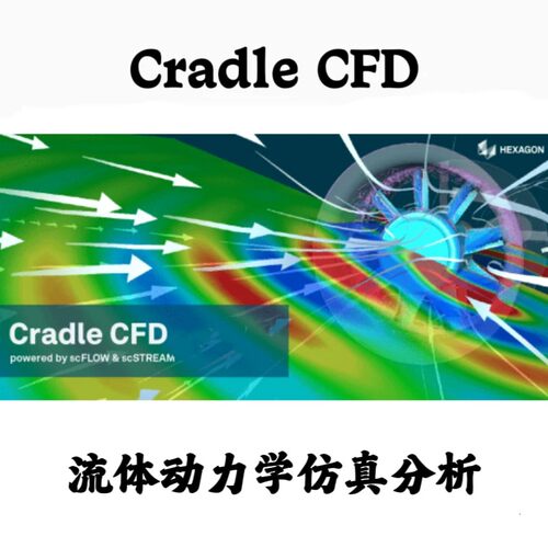 Hexagon Cradle CFD 2025.2 +ScFlow Example 流体动力学仿真分析