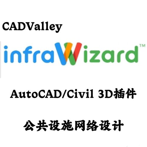 infraWizard 24.0.0 For AutoCAD/Civil 3D 公共设施网络设计