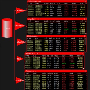 早盘集合竞价抓涨停排序指标通达信公式炒股票一进二选票