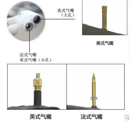 Pompe à vélo - Ref 2389459 Image 4