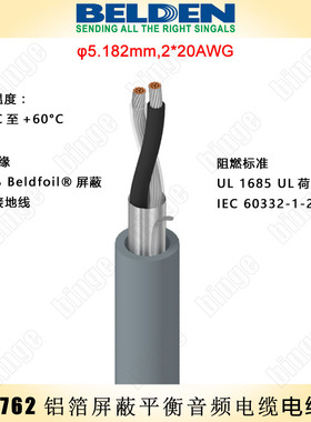 BELDEN 8762 百通音频工程专用平衡线 铝箔屏蔽 UL阻燃测试