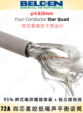 BELDEN 1172A STAR QUARD四芯星绞平衡线 抗电磁干扰 双螺旋屏蔽