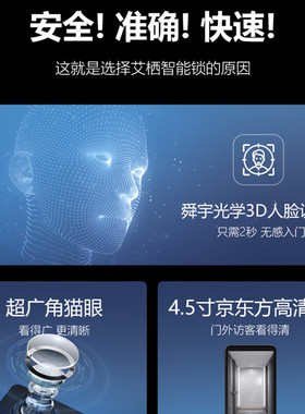 ICCSSI全自动指纹锁艾栖Z5家用防盗门人脸识别智能锁可视电子