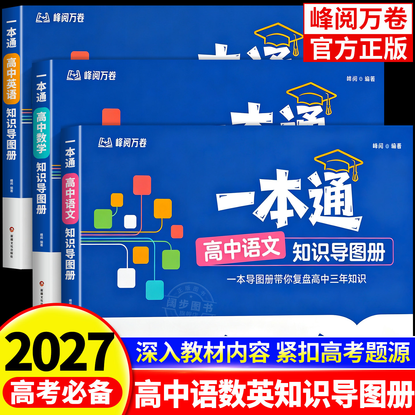 高中思维导图知识大盘点高考复习图片