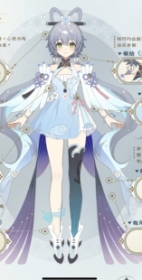 洛天依循乐新裳·云游，定金征集