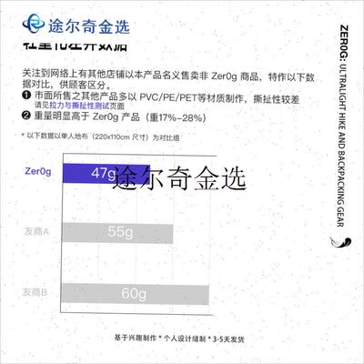 `Zer0g超轻量化41克防水t地布 Polycro帐篷地垫天幕非Tyvek粗苯