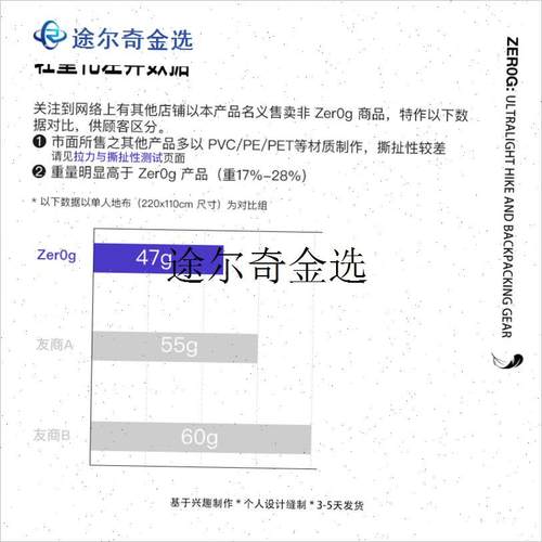 `Zer0g超轻量化41克防水t地布 Polycro帐篷地垫天幕非Tyvek粗苯