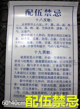 高清pp胶医用中医指导配图配伍禁忌中医学教学图中草药配药禁忌