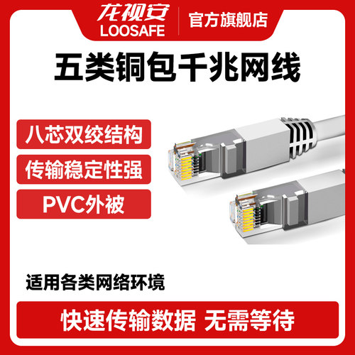 15m20m30室外宽带成品高速超五类