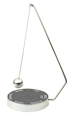 Kikkerland决定球，神之手