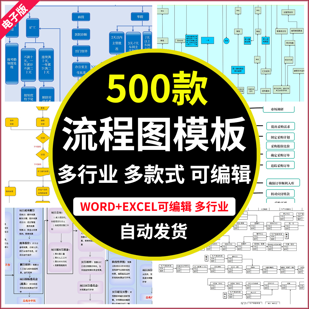 流程图模板EXCEL表格素材word图表制作工程项目管理财务仓库导图