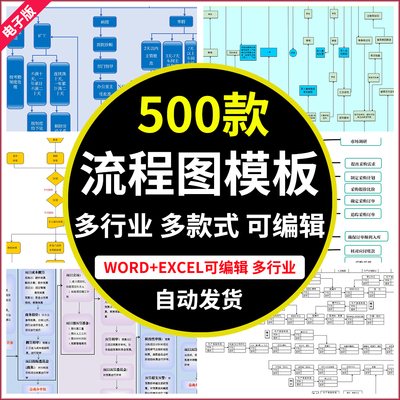 流程图模板EXCEL表格素材word图表制作工程项目管理财务仓库导图