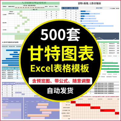 甘特图进度表Excel日程项目管理工作周月时间计划表格制作模板