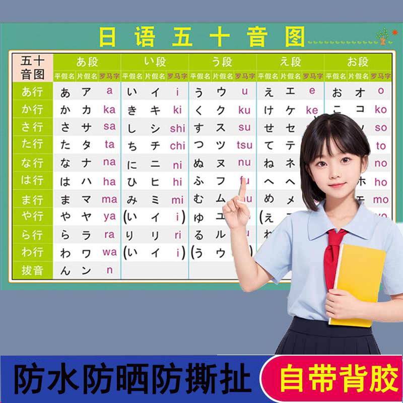 日本语JAPAN五十音图平假名片假名笔画笔顺学习贴纸墙贴挂图海报