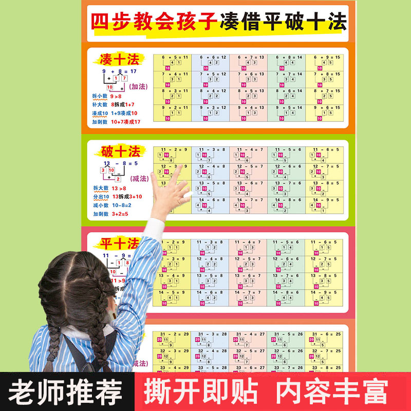 凑十法借汉语拼音字母表