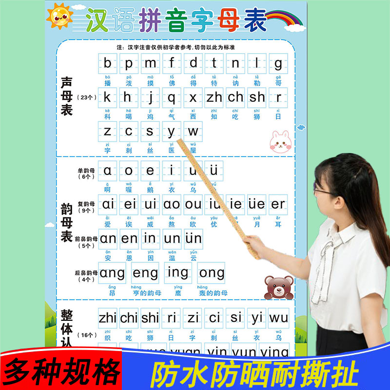 汉语拼音字母表墙贴幼小衔接声母韵母整体认读音节拼读挂图大号