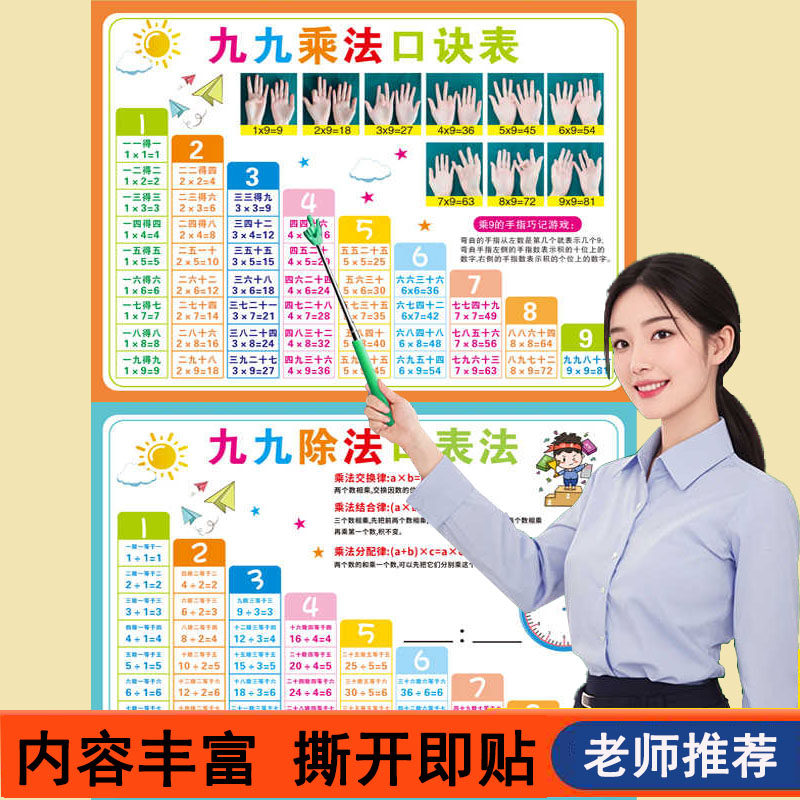 小学生九九乘除法口诀表挂图数学速算法训练教具儿童早教墙贴海报