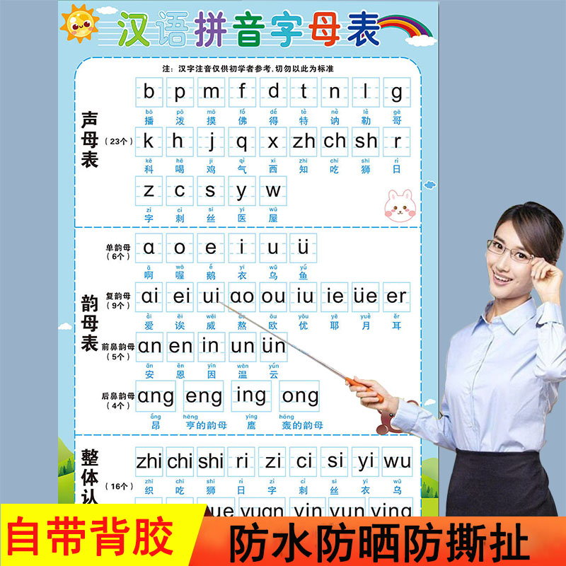 aoe26个拼音字母表墙贴小学生一年级汉语拼音拼读全韵母全套挂图
