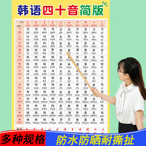 韩语字母表朝鲜语韩国语思密达电玩韩语培训学校张贴海报贴纸