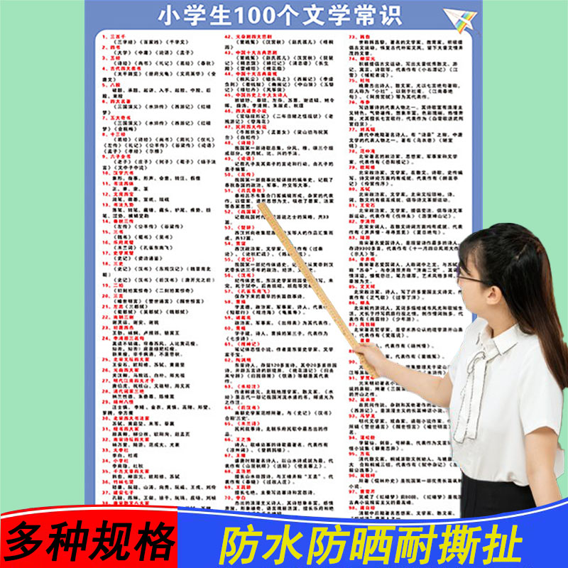 小学100个文学常识知识学习挂图语文课外阅读小升初必背墙贴挂画