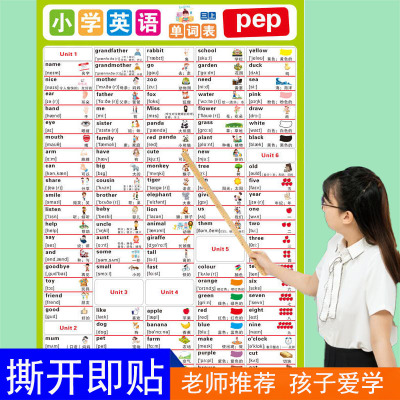 小学英语单词汇总表挂图