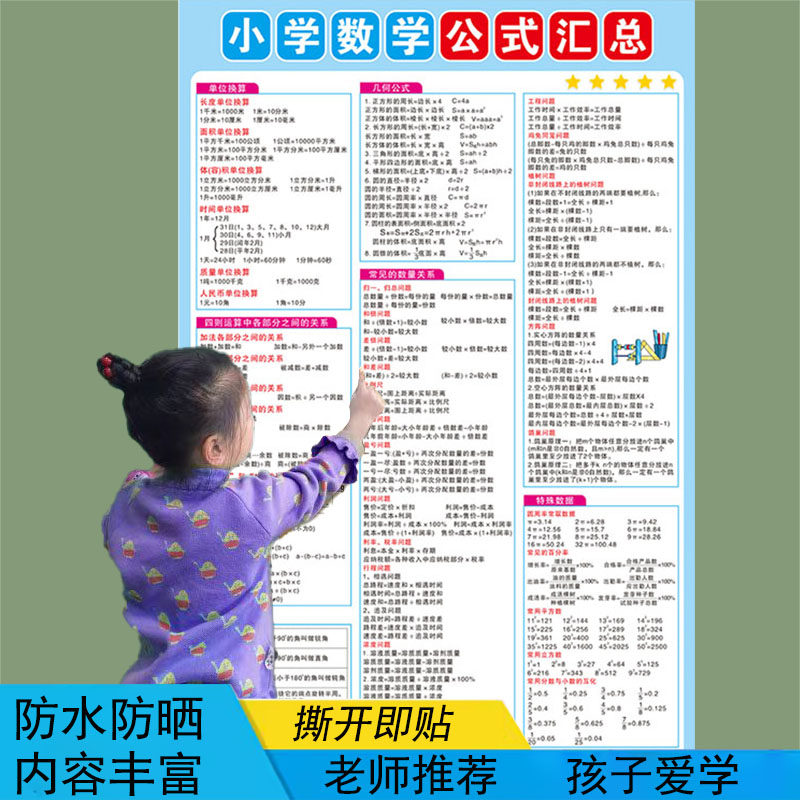 小学一至六年级数学公式汇总挂图