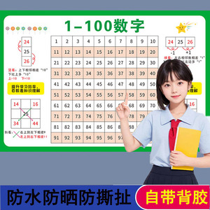 无声挂图宝宝幼儿启蒙儿童早教认识汉字拼音挂画数字100百数表