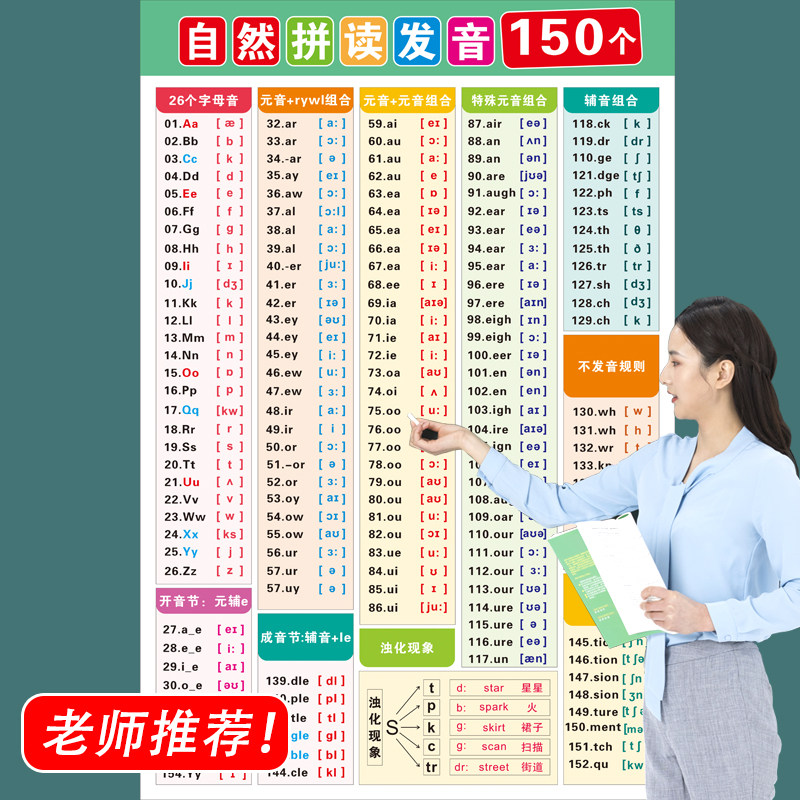 150个自然拼读发音挂图英语音标零基础英文字母小学生入门规则表_虎窝淘